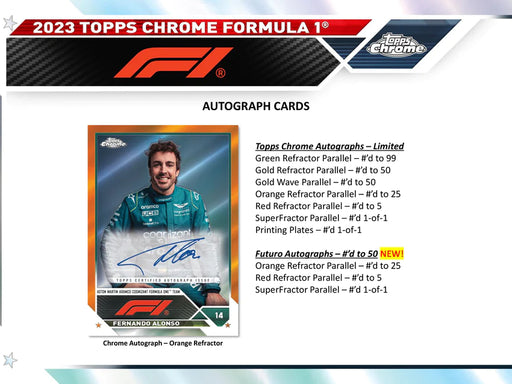 2023ToppsChromeFormula1-Hobby_5_850x