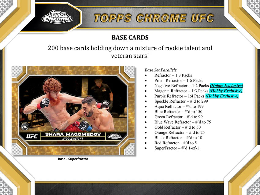 2024ToppsChromeUFC-Hobby_2_850x