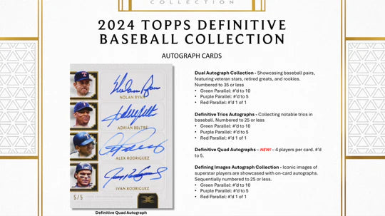 2024 Topps Definitive Collection Baseball Hobby Box