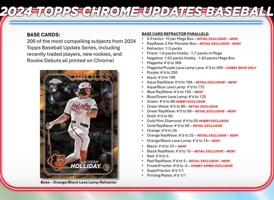 2024 Topps Chrome Update Series Baseball Breaker Delight Box