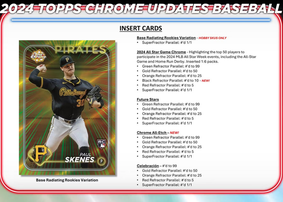 2024 Topps Chrome Update Series Baseball Breaker Delight Box