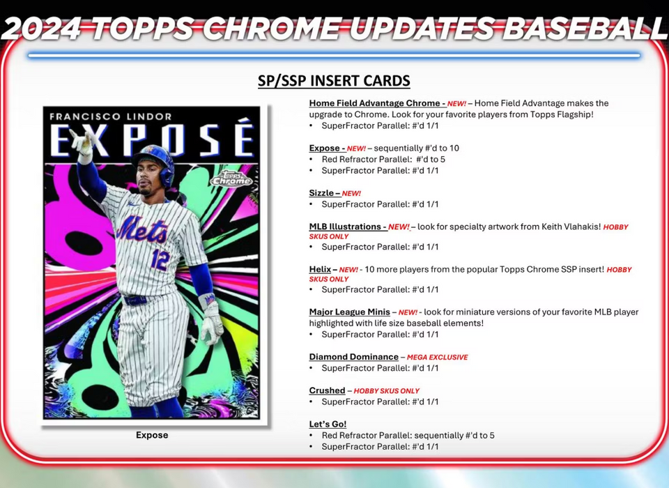 2024 Topps Chrome Update Series Baseball Breaker Delight Box