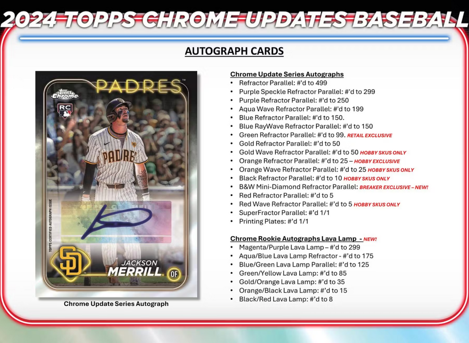 2024 Topps Chrome Update Series Baseball Breaker Delight Box